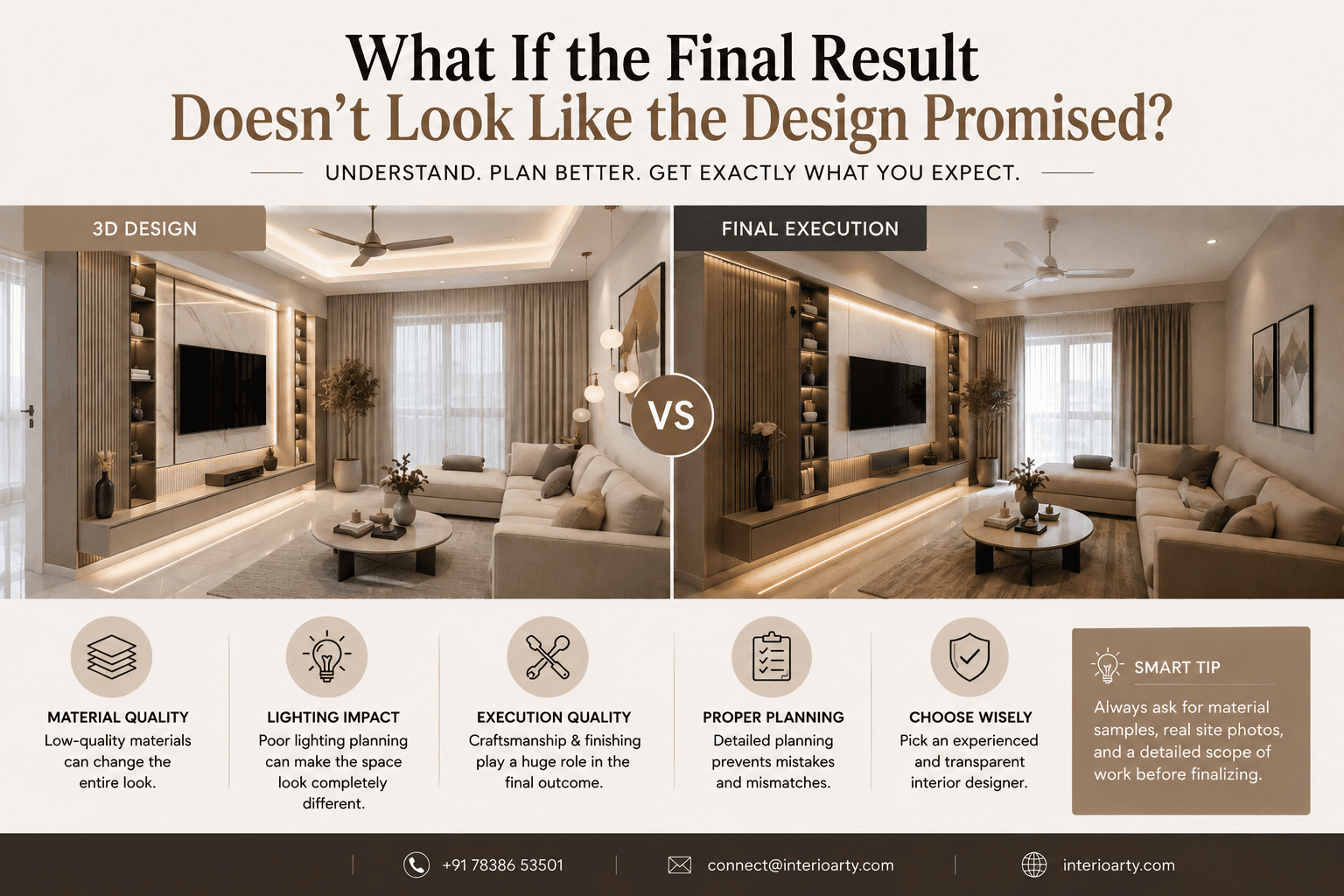 Comparison between 3D interior design and final executed home interior